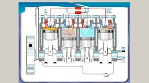 Почему стреляет на газе? На газе троит на бензине нет.