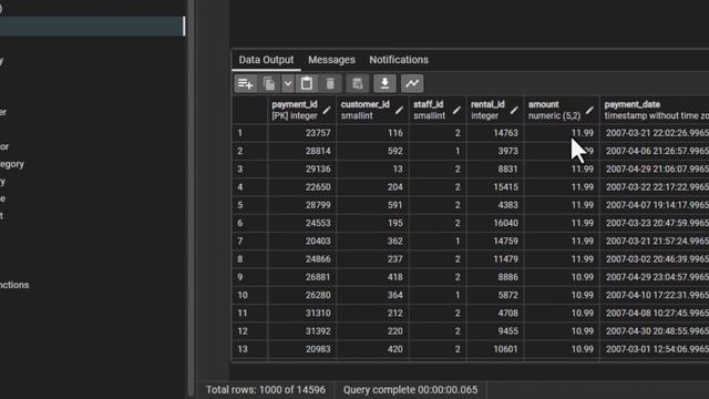 Tutorial 14 – How to use the Order by clause in Postgres смотреть онлайн