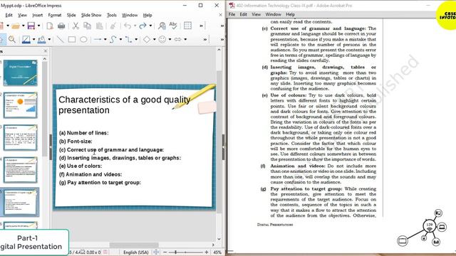 1. Digital Presentation Unit-5 , Class 9 IT 402, Domestic Data entry operator смотреть онлайн