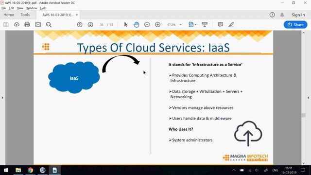 AWS 16th March смотреть онлайн