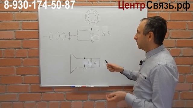 Теория о Антеннах, ＂Рупорные антенны＂ 6 серия смотреть онлайн