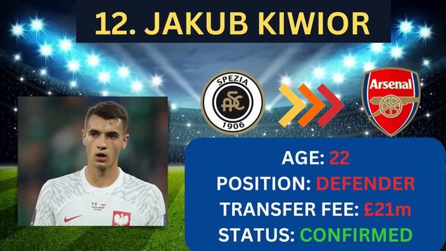 TOP 25 January 2023 Transfers - Ft. Enzo Fernandez смотреть онлайн