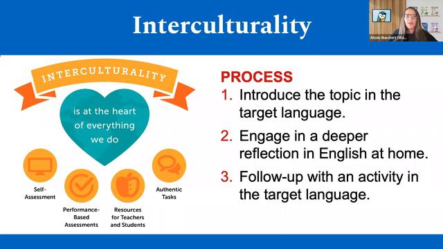 Summer PD - Passport to Proficiency: Part 2 - Embark on Your Proficiency Voyage смотреть онлайн