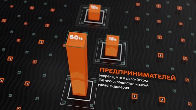 Открывающий ролик конференции СПАРК-2019 смотреть онлайн