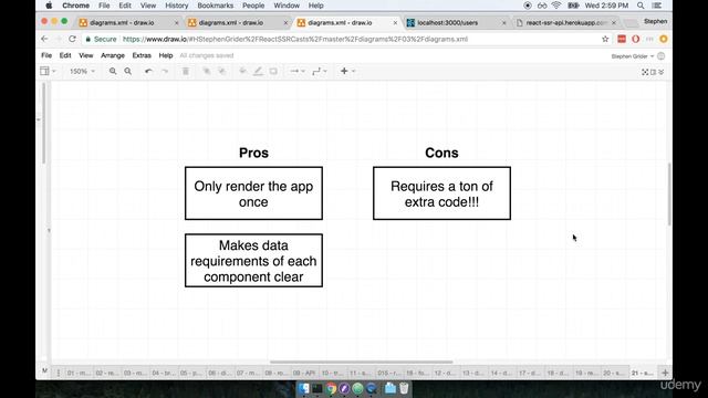 Data Loading Side solution Rendering with React and Redux смотреть онлайн