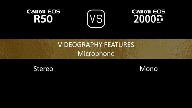 Canon EOS R50 vs. Canon EOS 2000D: A Comparison of Specifications смотреть онлайн