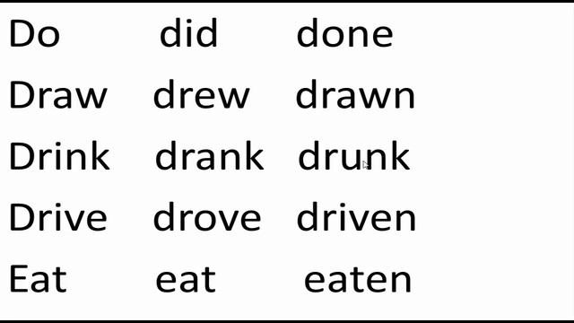 how to study grammar about irregular verbs смотреть онлайн