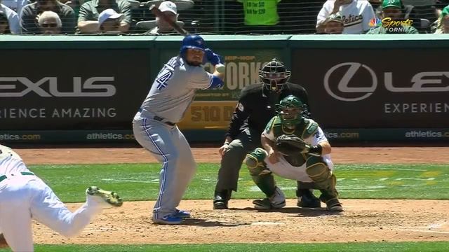 Tellez, Drury and Smoak homer in 10-1 win - 4/20/19 смотреть онлайн