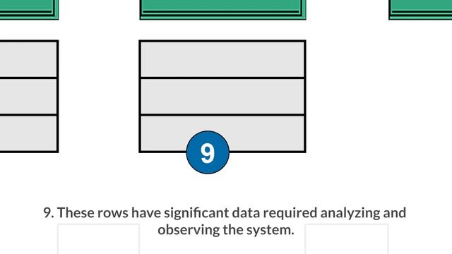 Learn Value Stream Mapping with Value Charts | Online Diagram and Flow Chart Maker | Value Flow Sof смотреть онлайн