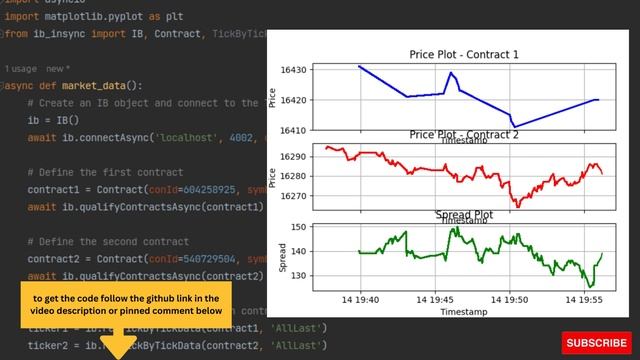 LIVE DATA | PLOT SIMPLE CALENDAR SPREAD | INTERACTIVE BROKERS (IB) | PYTHON | MATPLOTLIB смотреть онлайн