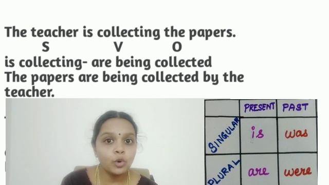 Active voice to Passive voice in Tamil; Changing statements, imperatives & interrogatives easily. смотреть онлайн