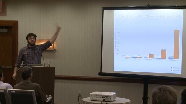 TOASTing an Elephant Building a Custom Data Warehouse Using PostgreSQL смотреть онлайн