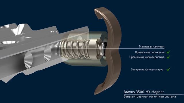 ABUS Bravus 3500 MX Magnet — цилиндр с магнитом смотреть онлайн