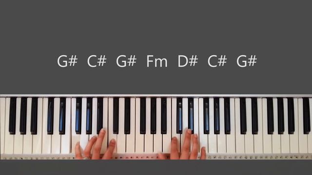 King of my Heart - Bethel Piano Tutorial and Chords смотреть онлайн