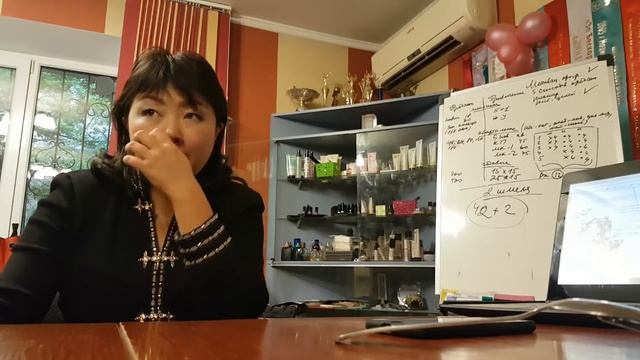 школа бизнеса 2  день 2