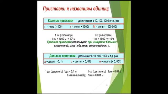 Глава I Физика наука о природе смотреть онлайн
