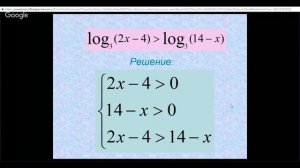 Алгебра 10 класс 16 неделя Логарифмические уравнения и неравенства