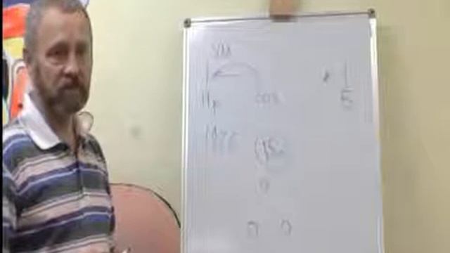 Сергей Данилов Психика Человека и Работа мозга смотреть онлайн