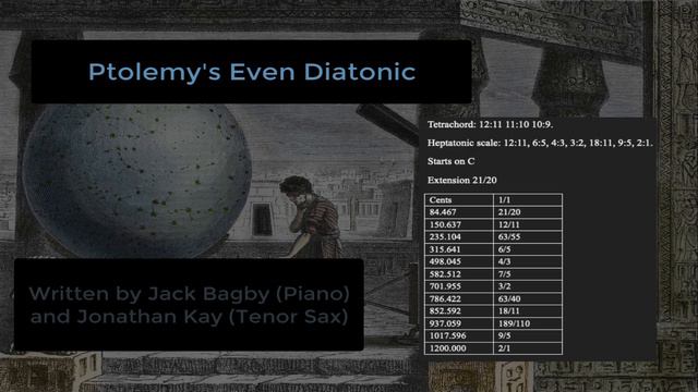 Meditations on Ptolemy Even Diatonic смотреть онлайн