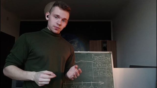 RTFORCE. Серия 43. Что можно кушать? Гликемический индекс продуктов смотреть онлайн