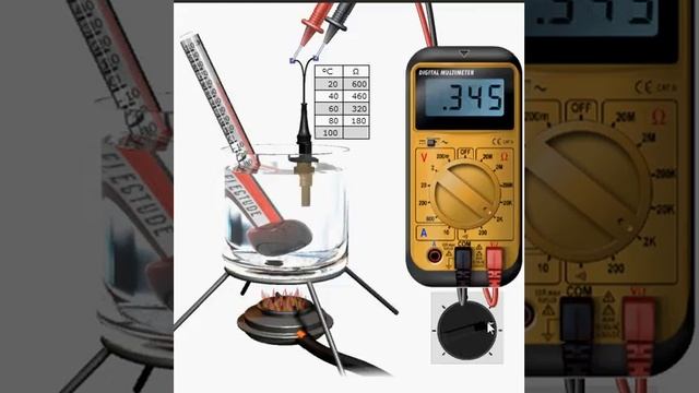 Sensor NTC II смотреть онлайн