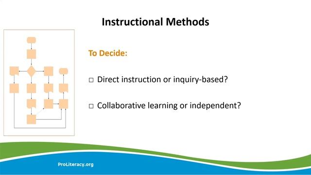 Using Published Materials in a Multi-level Group or Class смотреть онлайн
