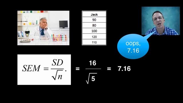 Standard Deviation and Standard Error of the Mean смотреть онлайн