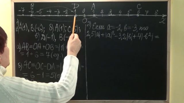 МОДУЛЬ ЧИСЛА. Видеоурок | МАТЕМАТИКА 6 класс смотреть онлайн