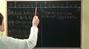 МОДУЛЬ ЧИСЛА. Видеоурок | МАТЕМАТИКА 6 класс