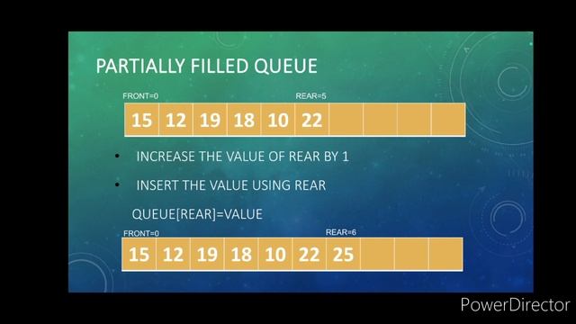 QUEUE - CONCEPT AND CODING IN JAVA AND BLUEJ смотреть онлайн
