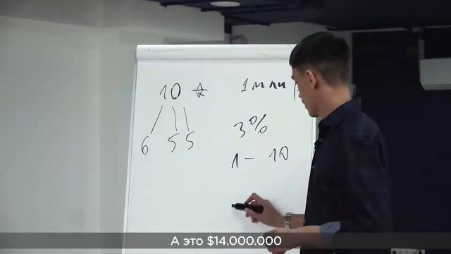 Какие возможности предоставляет Финико؟ смотреть онлайн