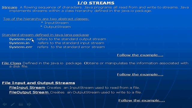 IO Streams in Java (input output streams) - Part 1 - Java Total Course in Telugu - Lesson 46 смотреть онлайн