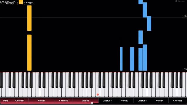 Migos - Walk It Talk It (ft. Drake) - Piano Tutorial / Piano Cover смотреть онлайн