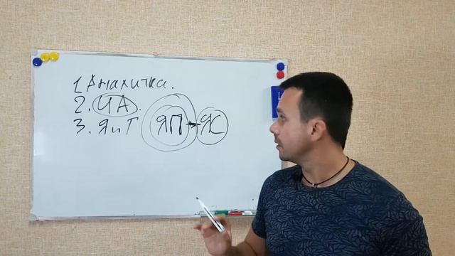 Контекстная Реклама Услуг Подключения к Яндекс.Такси и Uber. Грубые Ошибки! смотреть онлайн