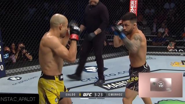 Jose Aldo vs Pedro Munhoz Full Fight Review!!! смотреть онлайн