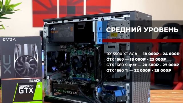 Какую видеокарту купить в конце 2020 — начале 2021 года смотреть онлайн