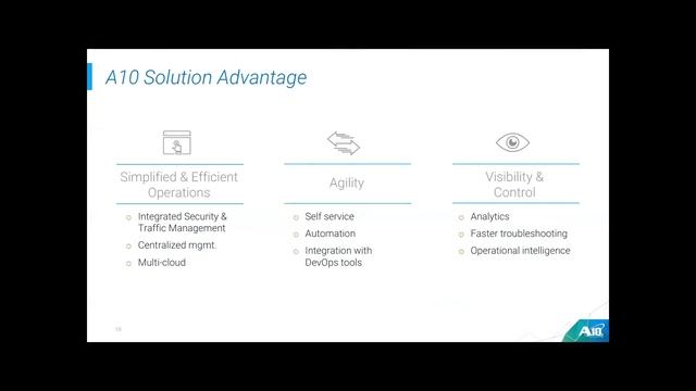 4 Key Considerations for Advanced Load Balancing & Traffic Insights for Kubernetes смотреть онлайн