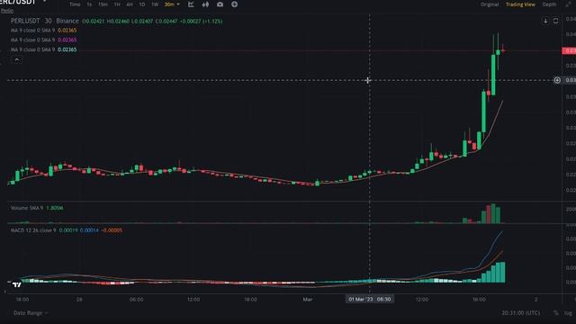 PERL.ECO MAJOR PRICE PUMP! PERL CRYPTO PRICE PREDICTION & ANALYSIS! PERL CRYPTO PRICE FORECAST 2023 смотреть онлайн