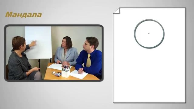 Что такое Мандала и почему она эффективна