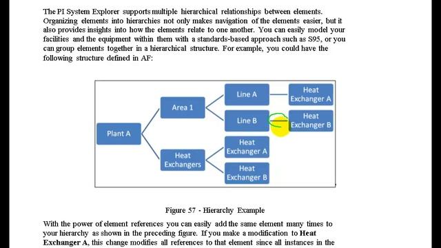 OSIsoft: Build and use Reference Types, Part 1. v2010 смотреть онлайн