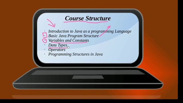 Java Programming Course Structure Episode-1 (MBOSE) смотреть онлайн