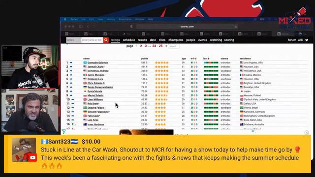 Inoue-Dasmarinas Preview, Charlo-Montiel Pre-Fight Show, Spence-Crawford Call Out, & More News смотреть онлайн