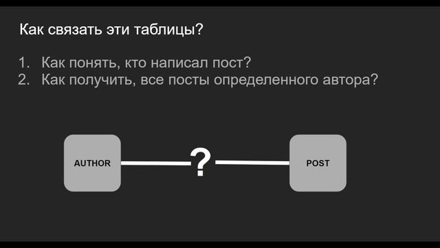 Урок 23. Что такое Отношения (Relation) в реляционных базах данных? смотреть онлайн