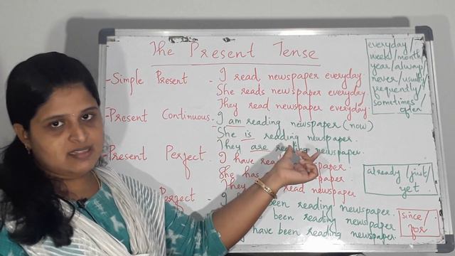 The Present Tense смотреть онлайн