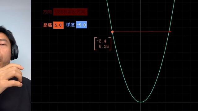 4. Gradient descent: how can game bot find the lowest point in mountains? смотреть онлайн