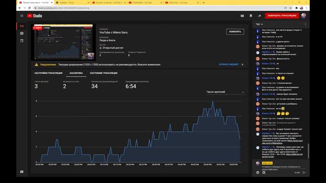 YouTube с Nilena Sans.