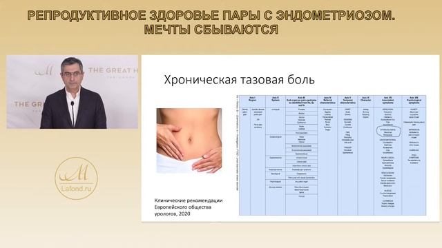 Online конференция "Репродуктивное здоровье пары с эндометриозом. Мечты сбываются" смотреть онлайн