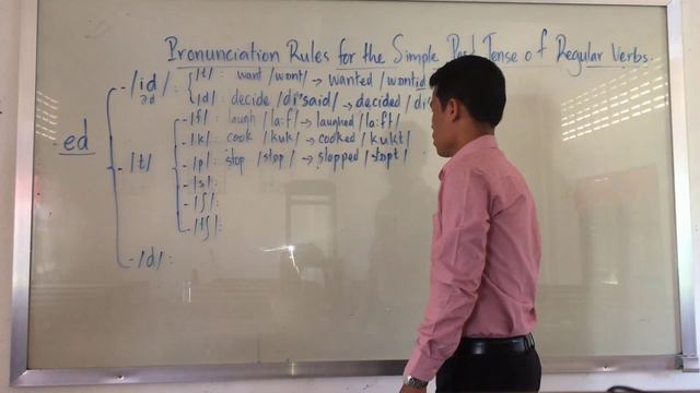 Learning English Grammars:Pronunciation Rules of - ed Ending смотреть онлайн