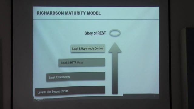 EPAM_JaMP_Building Web Services with Spring_by Maksym Govorischev смотреть онлайн
