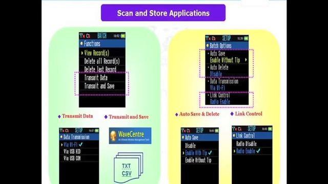 Cino F790WD WiFi Scanner смотреть онлайн